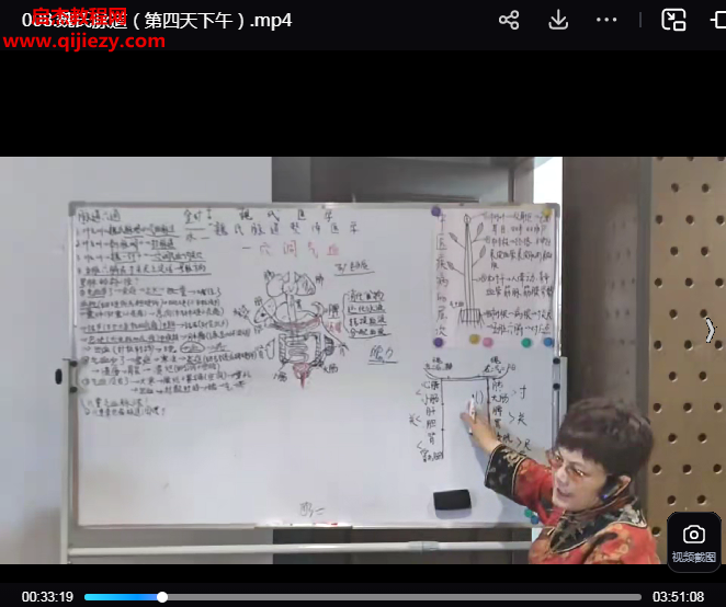 魏氏脉道.png