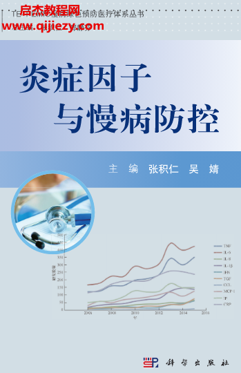 张积仁吴婧主编炎症因子与慢病防控.png