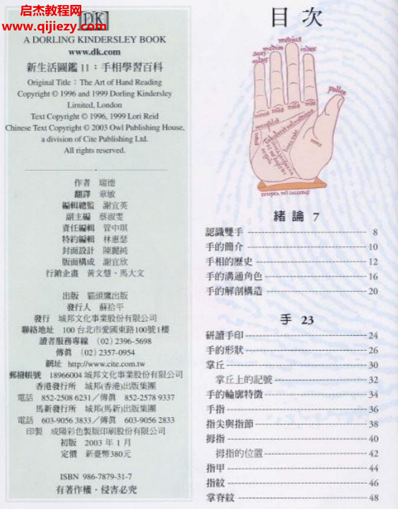 瑞德著手相学习百科.png