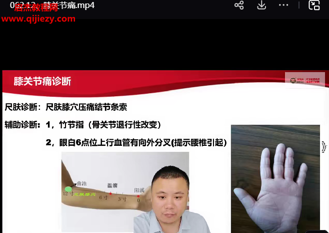 尺肤通脉法.png