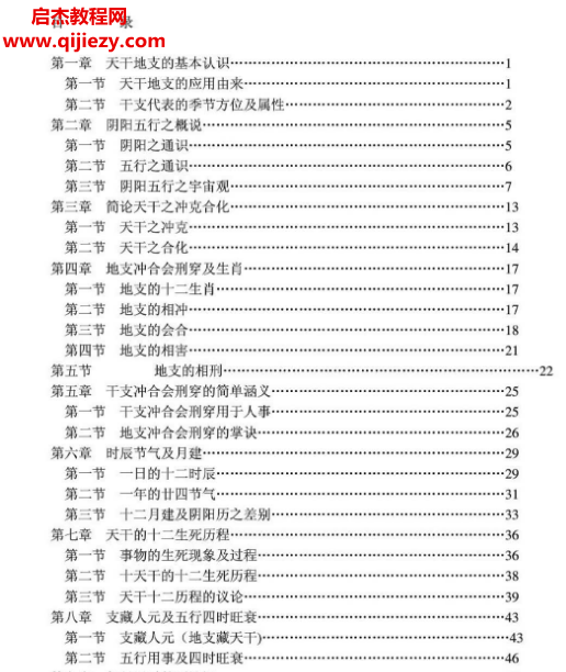 风水命理四柱八字基础知识大全.png 风水命理四柱八字基础知识大全.png