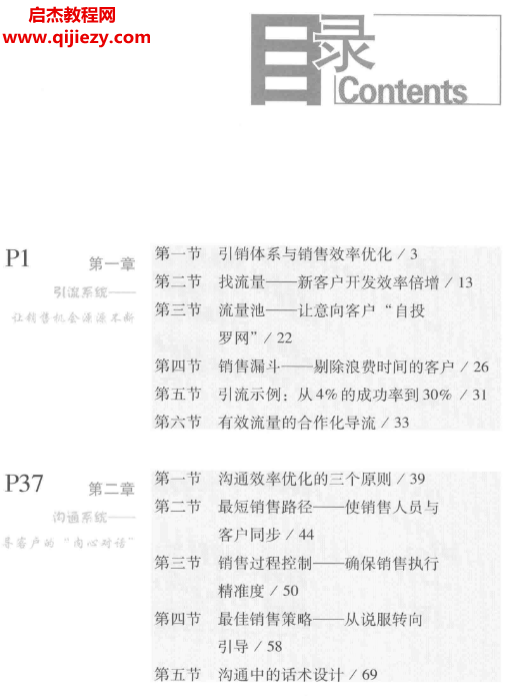 毛俊程著销量唤醒你的销售力量.png