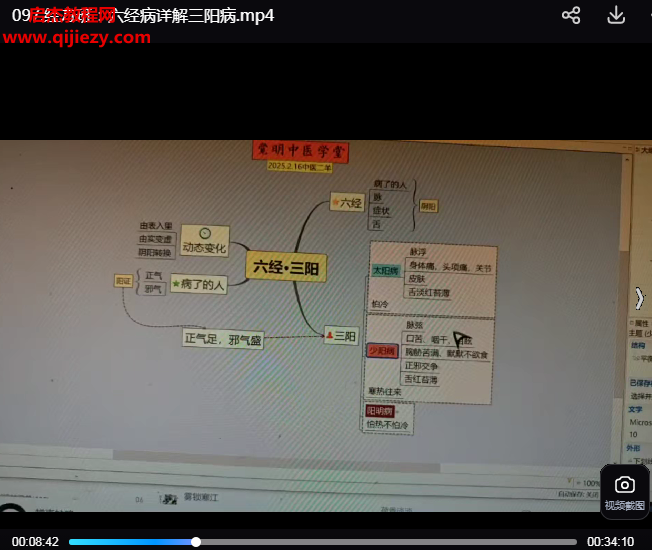 中医二羊伤寒论经方班.png