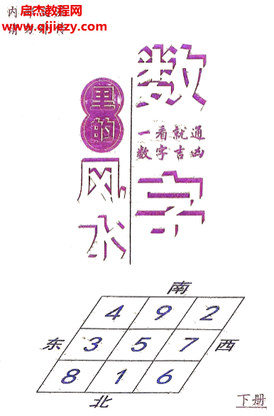 张敬平数字里的风水.png