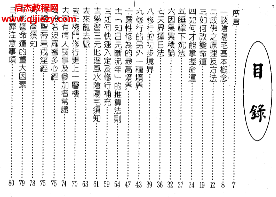 司萤居士著天机门阴阳宅真诀.png