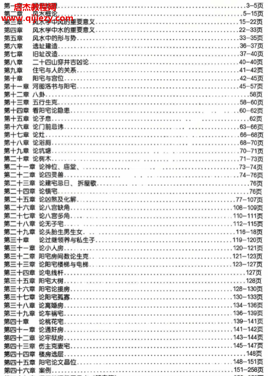 张子豪祖师燕门主混元地理灵极风水秘术传.png 张子豪祖师燕门主混元地理灵极风水秘术传.png