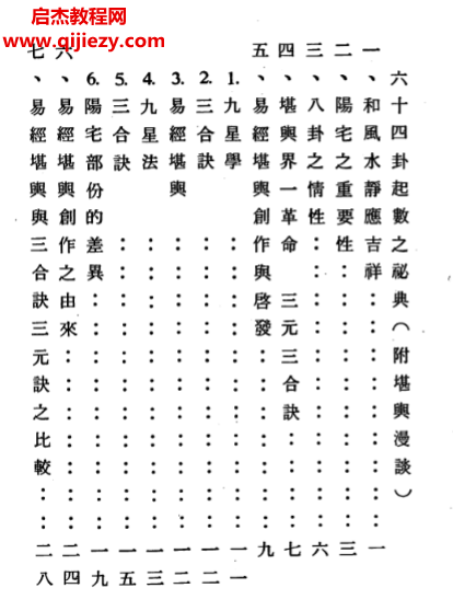 谢文艺-堪舆漫谈.png 谢文艺-堪舆漫谈.png