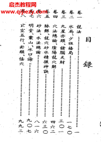 杨曾地理家传心法捷诀.png 杨曾地理家传心法捷诀.png