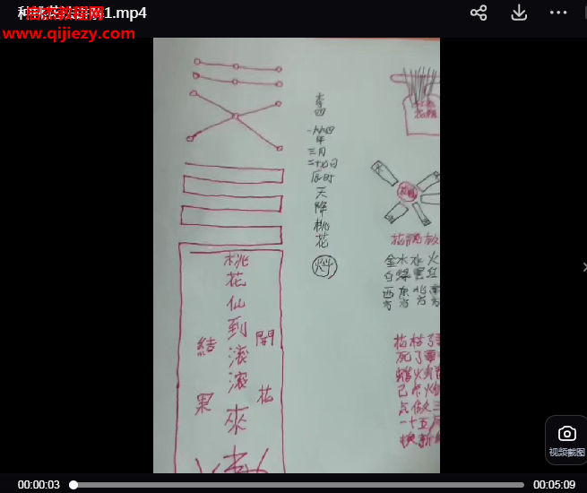 青月秘法种桃花法.png 青月秘法种桃花法.png