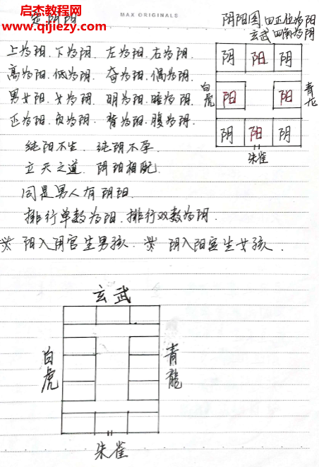 一宅断内部精要笔记.png