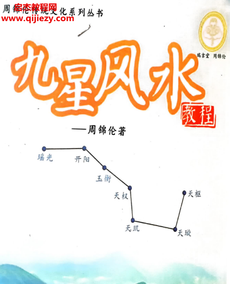 周锦伦著九星风水教程.png