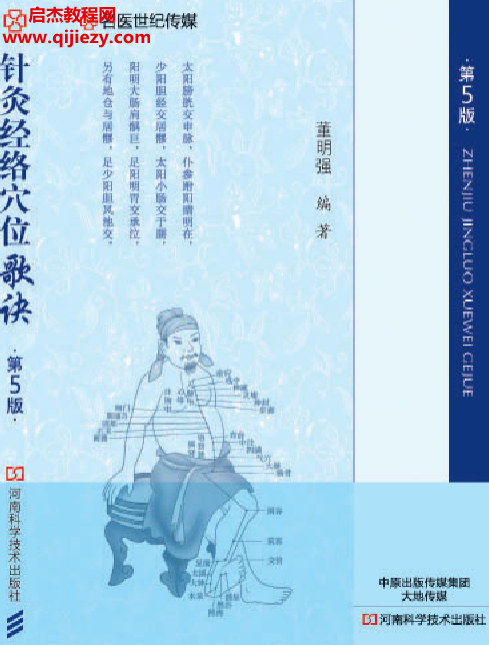 针灸经络穴位歌诀.png 针灸经络穴位歌诀.png