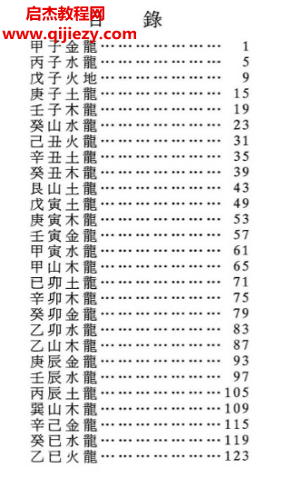 黄飞龙著透地奇门地理奥秘.png 黄飞龙著透地奇门地理奥秘.png