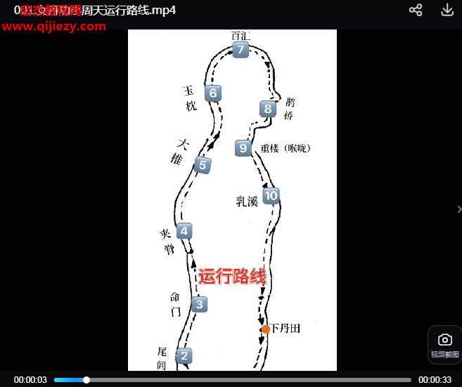 紫琳驻颜女丹功养生同修.png 紫琳驻颜女丹功养生同修.png