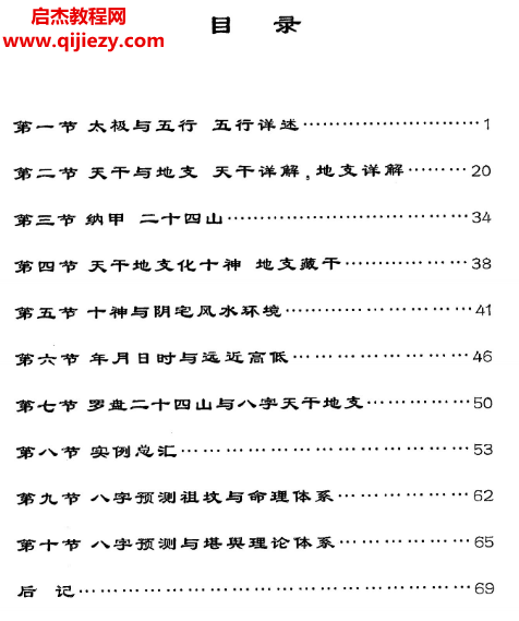 祖坟脉络与生辰八字.png 祖坟脉络与生辰八字.png