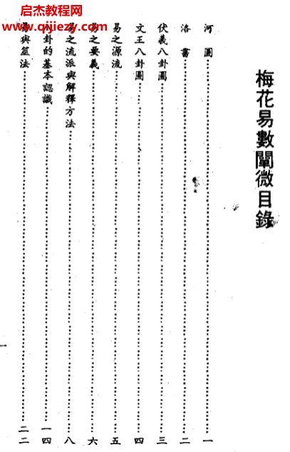 李科儒著梅花易数阐微.png 李科儒著梅花易数阐微.png