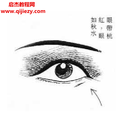 女性相法秘诀大全.png