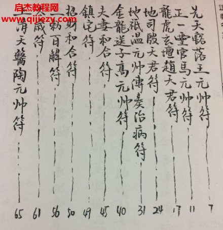 正一鹤道人天师符箓培训教材.png 正一鹤道人天师符箓培训教材.png