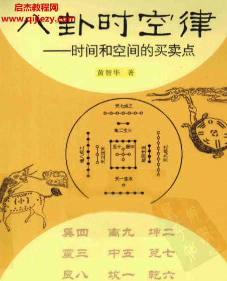 黄智华著八卦时空律.png 黄智华著八卦时空律.png