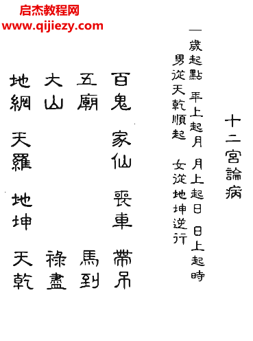 六壬仙師寶錄妙語.png
