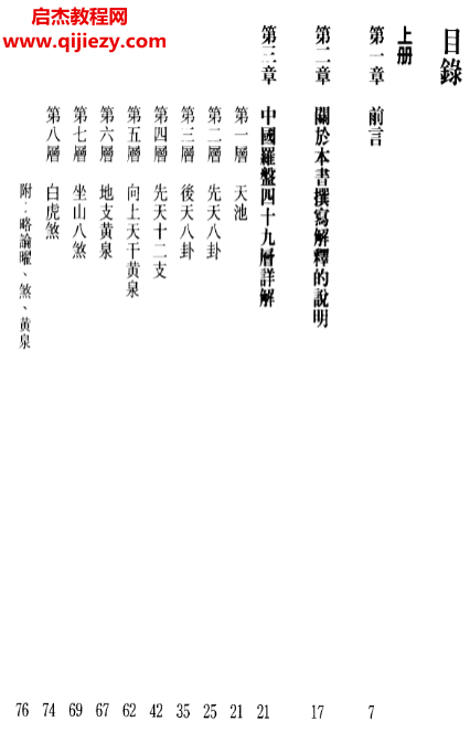 中国罗盘四十九层详解.png 中国罗盘四十九层详解.png