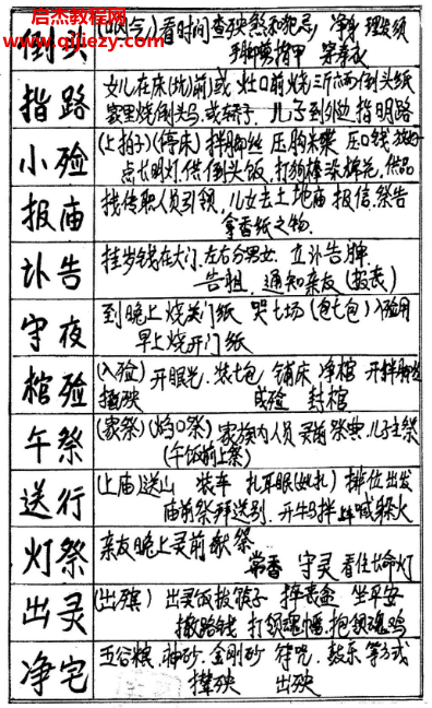 民间地师手抄笔记.png