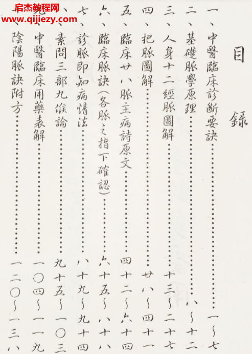 祖传临床把脉诀原图.png 祖传临床把脉诀原图.png