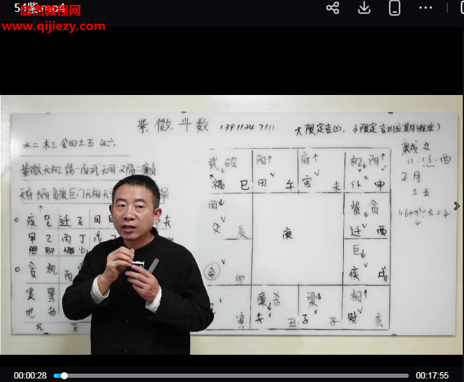 2025年12月12刘恒老师紫薇斗数.png 2025年12月12刘恒老师紫薇斗数.png