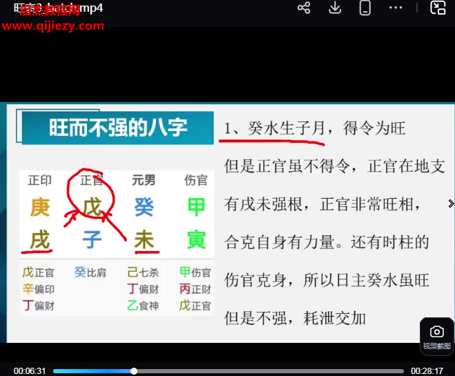 文谦老师八字实战.png 文谦老师八字实战.png