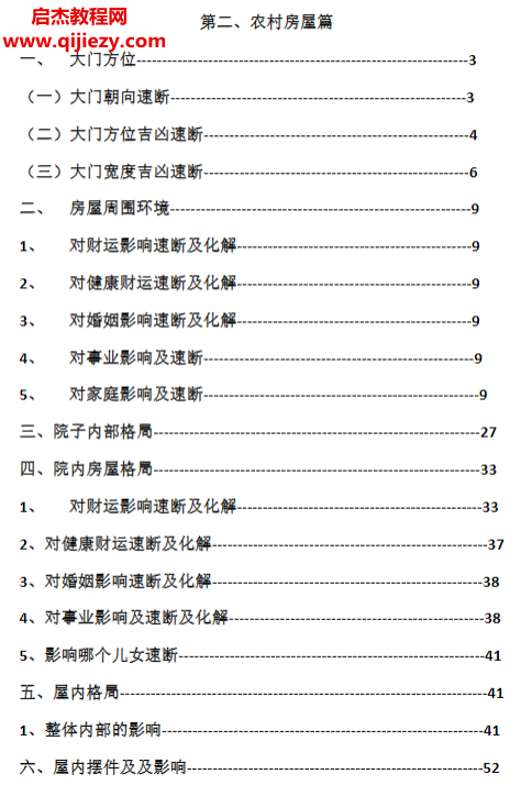 阳宅布局化解全集.png 阳宅布局化解全集.png