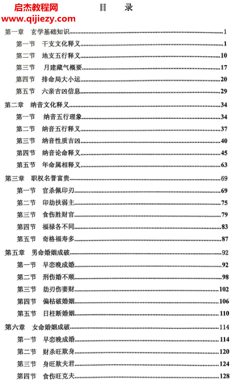 干支纳音与官禄婚姻详解.png 干支纳音与官禄婚姻详解.png