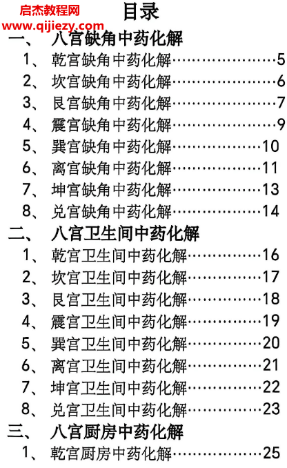 阳宅八宫化解大全.png 阳宅八宫化解大全.png