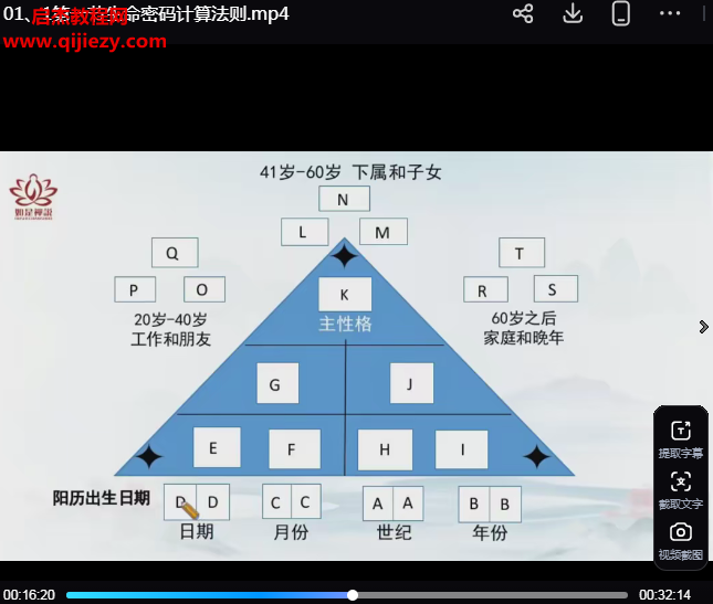 奕.png 奕.png