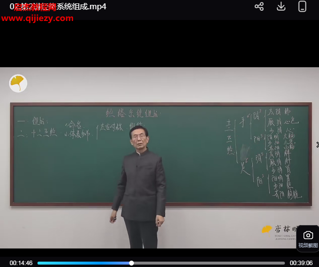常见病穴位治疗之经络腧穴.png 常见病穴位治疗之经络腧穴.png