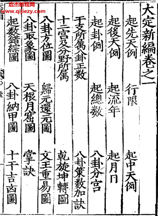 大定新編.png 大定新編.png