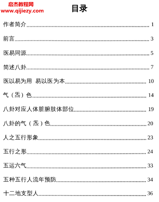 高栓祥著八卦易理系列丛书面部信息.png 高栓祥著八卦易理系列丛书面部信息.png