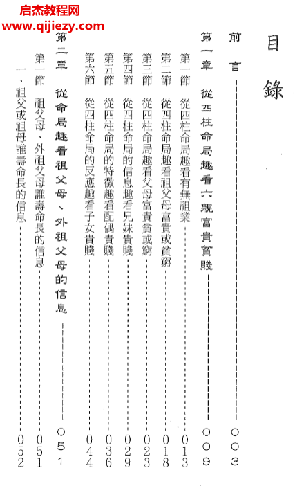 来旺居士著四柱六亲趣观.png