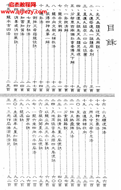 空空道人著三元地理秘决.png