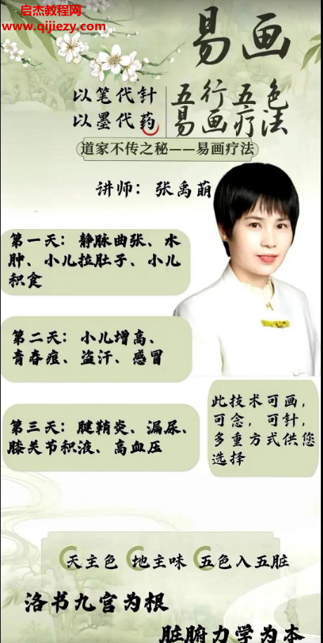 张禹萌易画疗法.png 张禹萌易画疗法.png