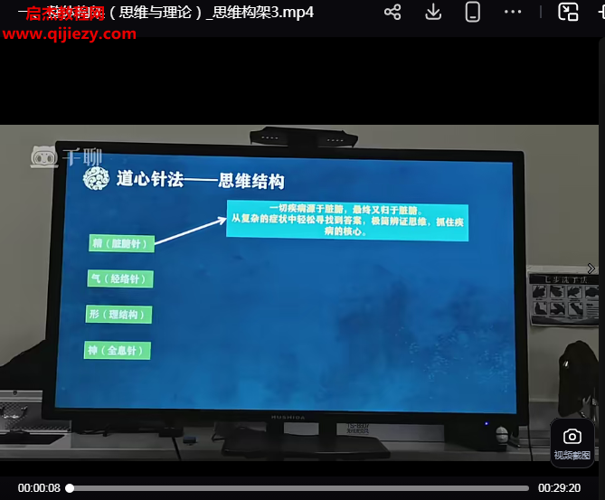 林长虹道心针法.png 林长虹道心针法.png