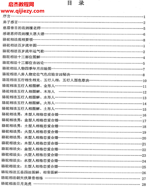 范炳檀著骆驼相法面相观明阳宅风水.png 范炳檀著骆驼相法面相观明阳宅风水.png