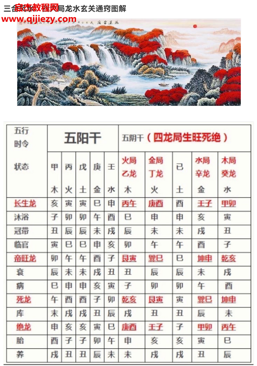 四大局龙水玄关通窍.png 四大局龙水玄关通窍.png