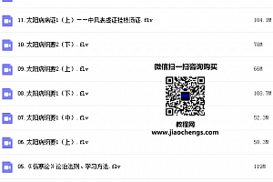 北京中医药大学伤寒论视频课程王庆国69讲完整版百度云网盘下载学习中医