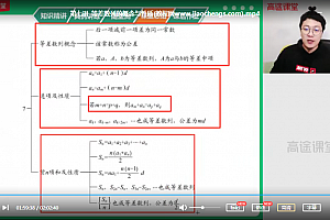 2021年高途课堂高一寒春班各科网课语文数学英语科学物理化学生物地理政治网课百度云网盘下载学习