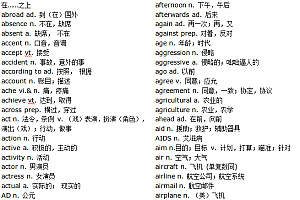 徐磊高考英语词汇3500魔鬼集训课17集带文档资料百度云网盘下载学习