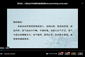 2021年贺林贺小靖贺氏针灸三通法特色手法以通祛滞益临床视频课程32集百度云网盘下载学习