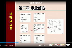2021年夏光明七星绝学数字能量六字神课视频音频pdf资料合集百度云网盘下载学习