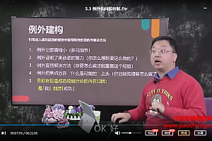 林祺堂系统掌握焦点解决短期咨询SFBT理论案例课件视频课程百度云网盘下载学习
