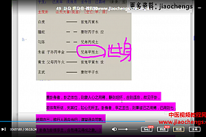 2019年张宇栋六爻讲解视频课程52集六爻教程百度云网盘下载学习