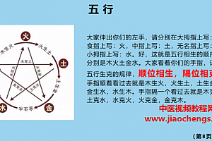 拂尘子风水微信头像预测术第一期高级班11集录音讲义百度云网盘下载学习